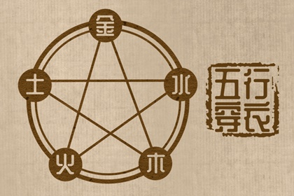 今日农历黄道吉日查询,农历黄历,今日农历