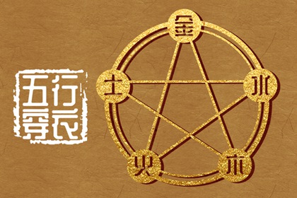 今日农历黄道吉日查询,农历黄历,今日农历