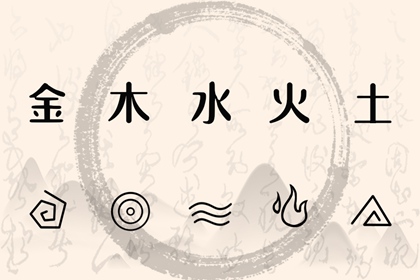 日历吉时,2025年日历查询,择吉日历